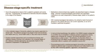Alzheimers Disease – Treatment Principles – slide 30